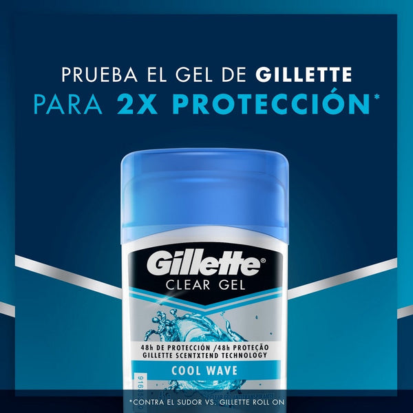 Gillette Clear Gel Cool Wave Deodorant Antiperspirant: Odor-Blocking Technology with Long-Lasting Fragrance & Non-Irritating, Non-Sticky Formula (45gr / 1.52oz)